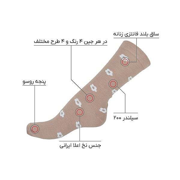 جوراب فانتزی نخی زنانه ساق بلند اعلا طرح قلب و گل