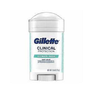 مام کلینیکال ژیلت Gillette Clinical Ultimate Fresh | مام | خرید و قیمت انواع مام اصل | خرید و قیمت لوازم آرایشی و بهداشتی | لوازم بهداشتی | انواع محصولات آرایشی و بهداشتی | فروشگاه خرید و قیمت انواع لوازم آرایشی و بهداشتی اصل | آرومیس